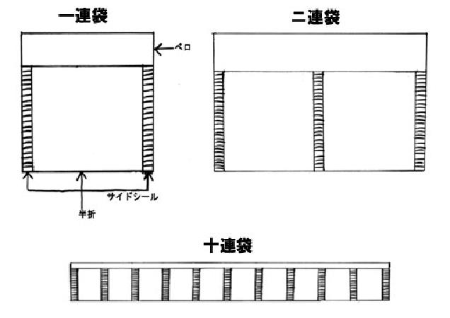 グラシン半折袋略図