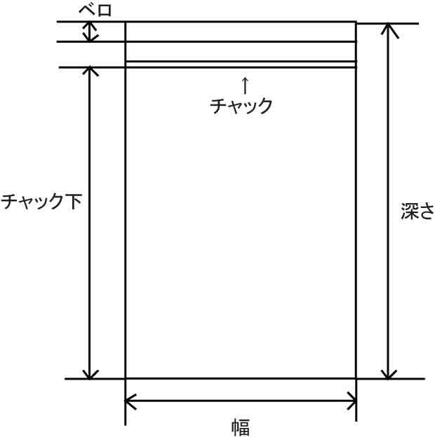 寸法略図